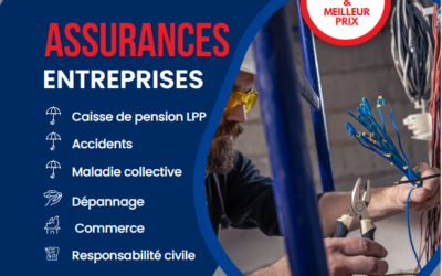 Question 4 : À quoi peut servir la responsabilité civile des entreprises ?